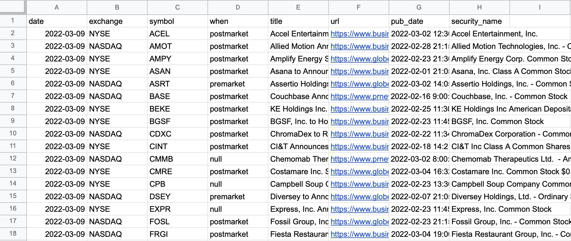 Earnings Dates API and Calendar Feed